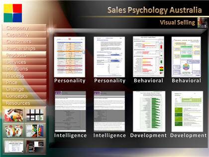 Sales Psychology Asutralia