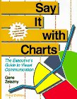 Say It With Charts