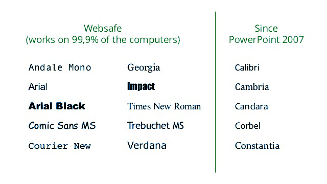 Safe fonts