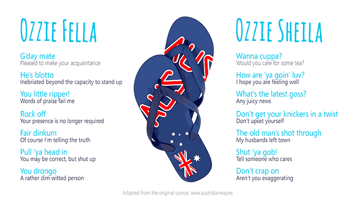 Australian Way
