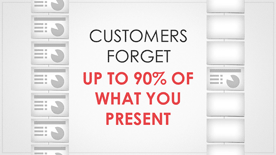 Remember Only 10%