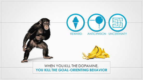 Dopamine