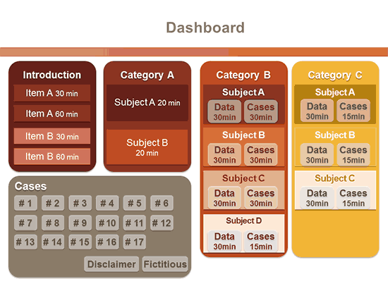 Creating Gigantic PowerPoint Decks