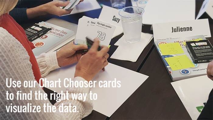 Chart Chooser Cards