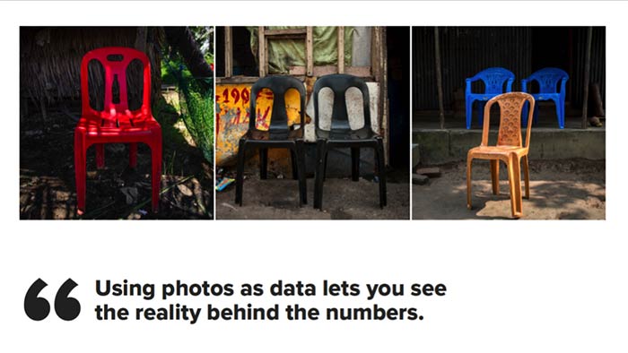 Talk Like a Rosling