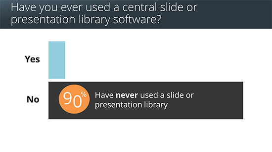 Too Many Slides - SlideSource