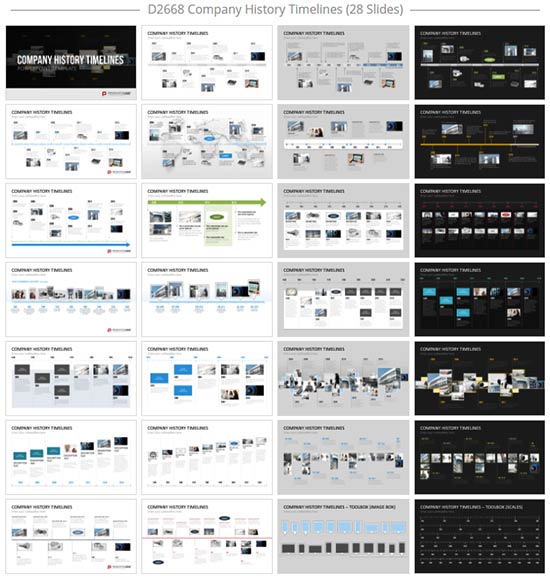 Company History Timeline