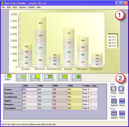 Rich Chart Builder Interface