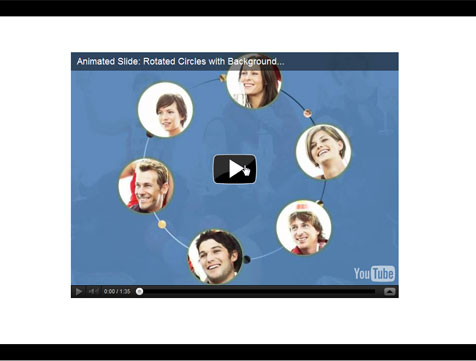 Inserted YouTube video in the Slide Show view