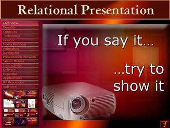 If-Say-It