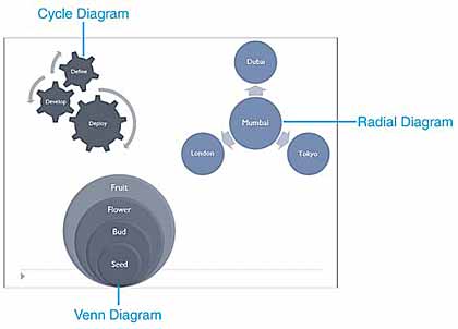 powerpoint presentation examples. versions of PowerPoint—so