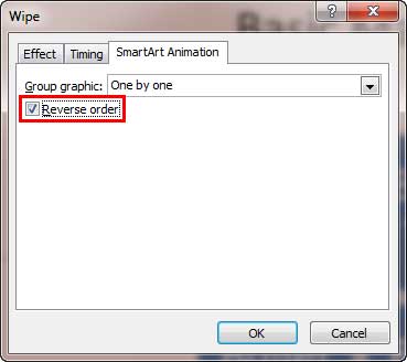 SmartArt Animation tab