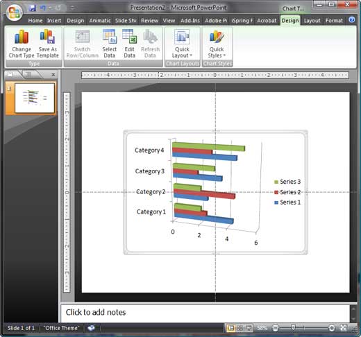 Changed chart type
