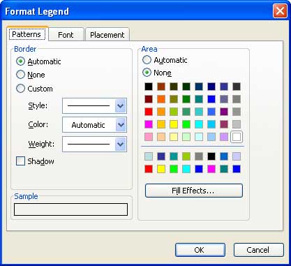 Format Legend