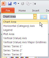 Chart elements in the dropdown list in PowerPoint 