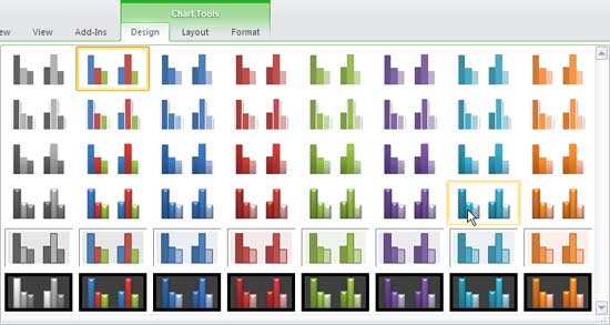 Chart Styles gallery in PowerPoint