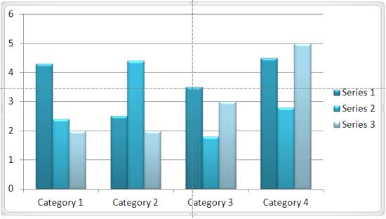 Chart Style applied in PowerPoint