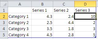 Changed values in datasheet