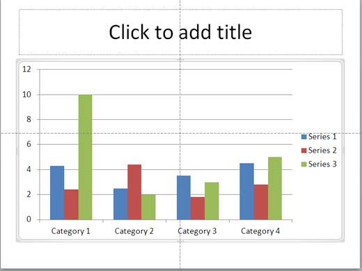 Inserted Chart in PowerPoint