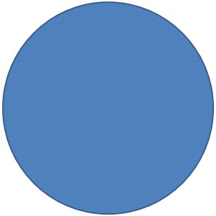Circle shape placed on the slide
