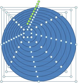 All the circle shapes are selected