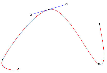 Vertexes (small black squares)