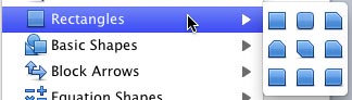 Rectangles