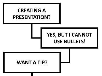 Animated Slide: Rotated Circles with Background Fill