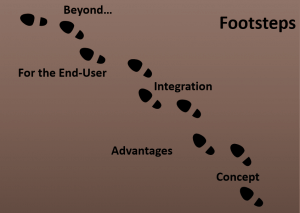 Simple Animation Effects in PowerPoint