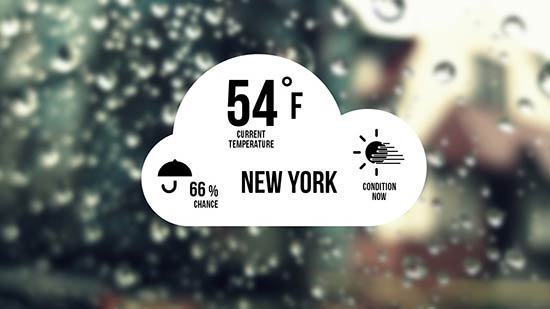 Dynamic Weather in PowerPoint