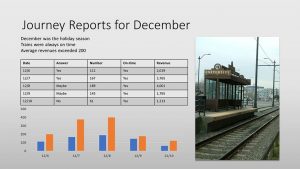 Is Your PowerPoint a Presentation or a Business Report?