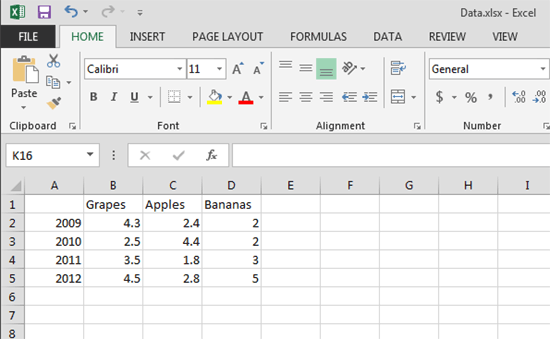 Excel sheet with required data opened