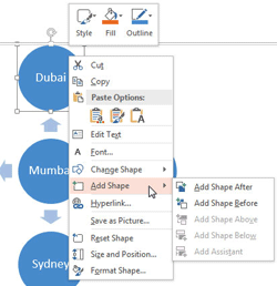 Learn PowerPoint 2013 for Windows: Adding New Shape(s) to Existing SmartArt Graphics