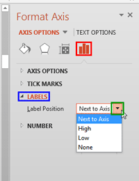 Learn PowerPoint 2013 for Windows: Reposition and Hide Axis Labels