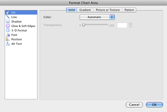 Format Chart Area dialog box
