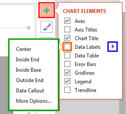 Learn PowerPoint 2013 for Windows: Chart Data Labels