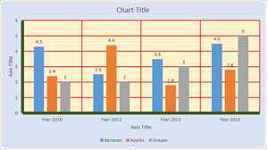 Learn PowerPoint 2013 for Windows: Chart Elements