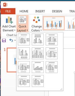 Learn PowerPoint 2013 for Windows: Quick Layouts for Charts