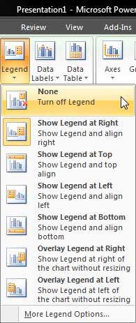 Chart Legend in PowerPoint 2007 for Windows