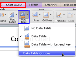 Learn PowerPoint 2011 for Mac: Data Table Options for Charts