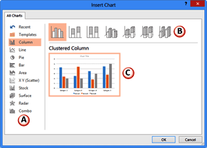 Learn PowerPoint 2013 for Windows: Inserting Charts