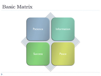 Some SmartArt Samples PowerPoint Tutorials Some SmartArt Samples PowerPoint Tutorials