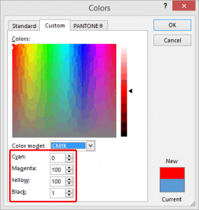 Color Models: CMYK