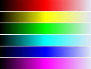 Color Models: Luminosity in HSL