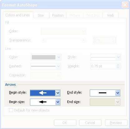 Format AutoShape dialog box Format AutoShape dialog box