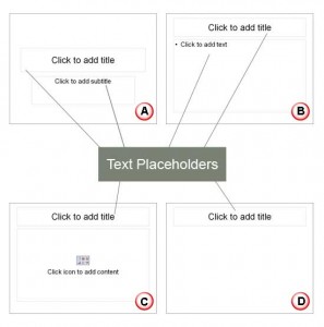 Text Placeholders vs. Text Boxes in PowerPoint 365 for Mac