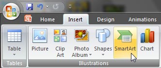 SmartArt