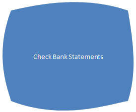 Create Organic Boxes in PowerPoint