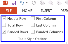 Learn PowerPoint 2013 for Windows: Table Style Options